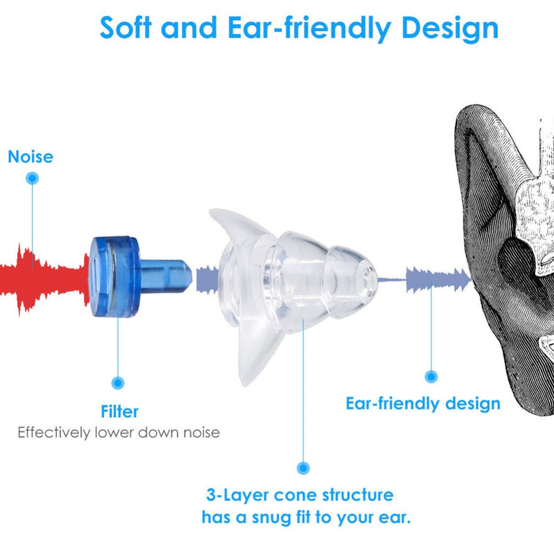 RaverMD High Fidelity Ear Plugs - 3 Pairs